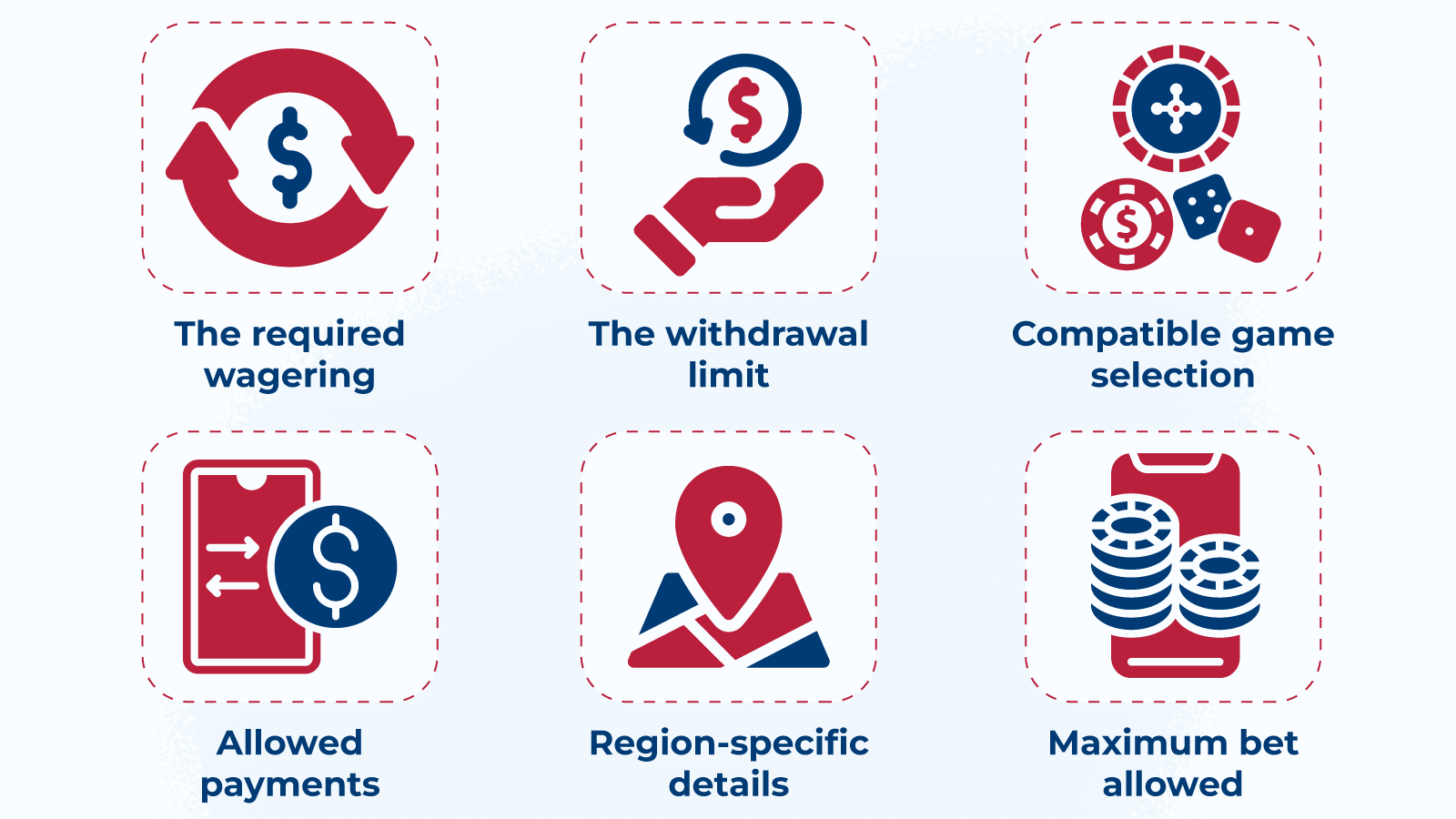 Casino bonus factors to consider