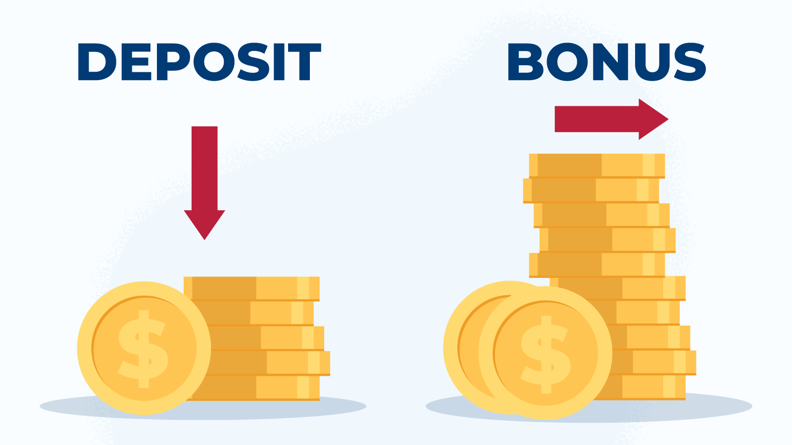 How Much Bonus Money