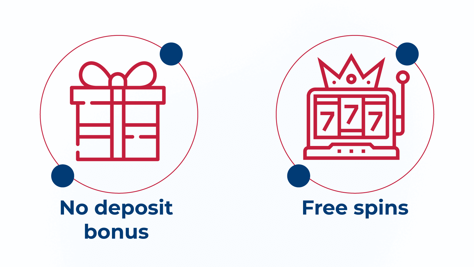 No deposit bonus free spins
