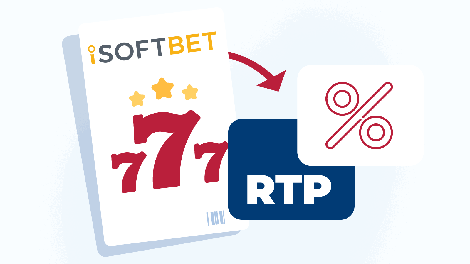 iSoftBet RTPs