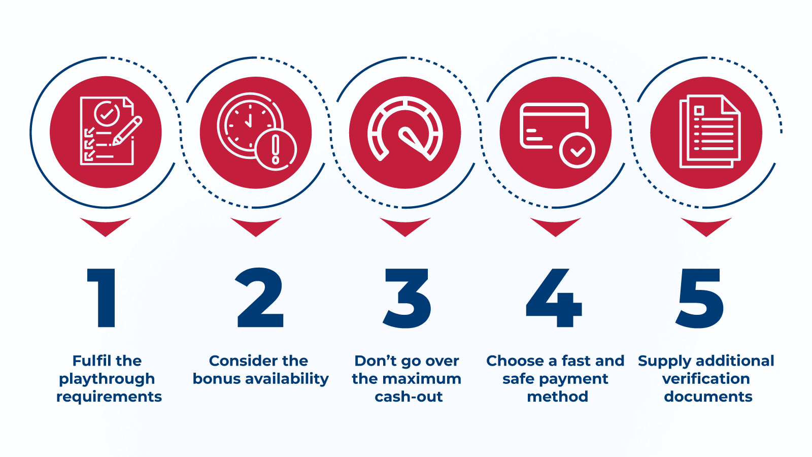 Casino bonus withdrawal