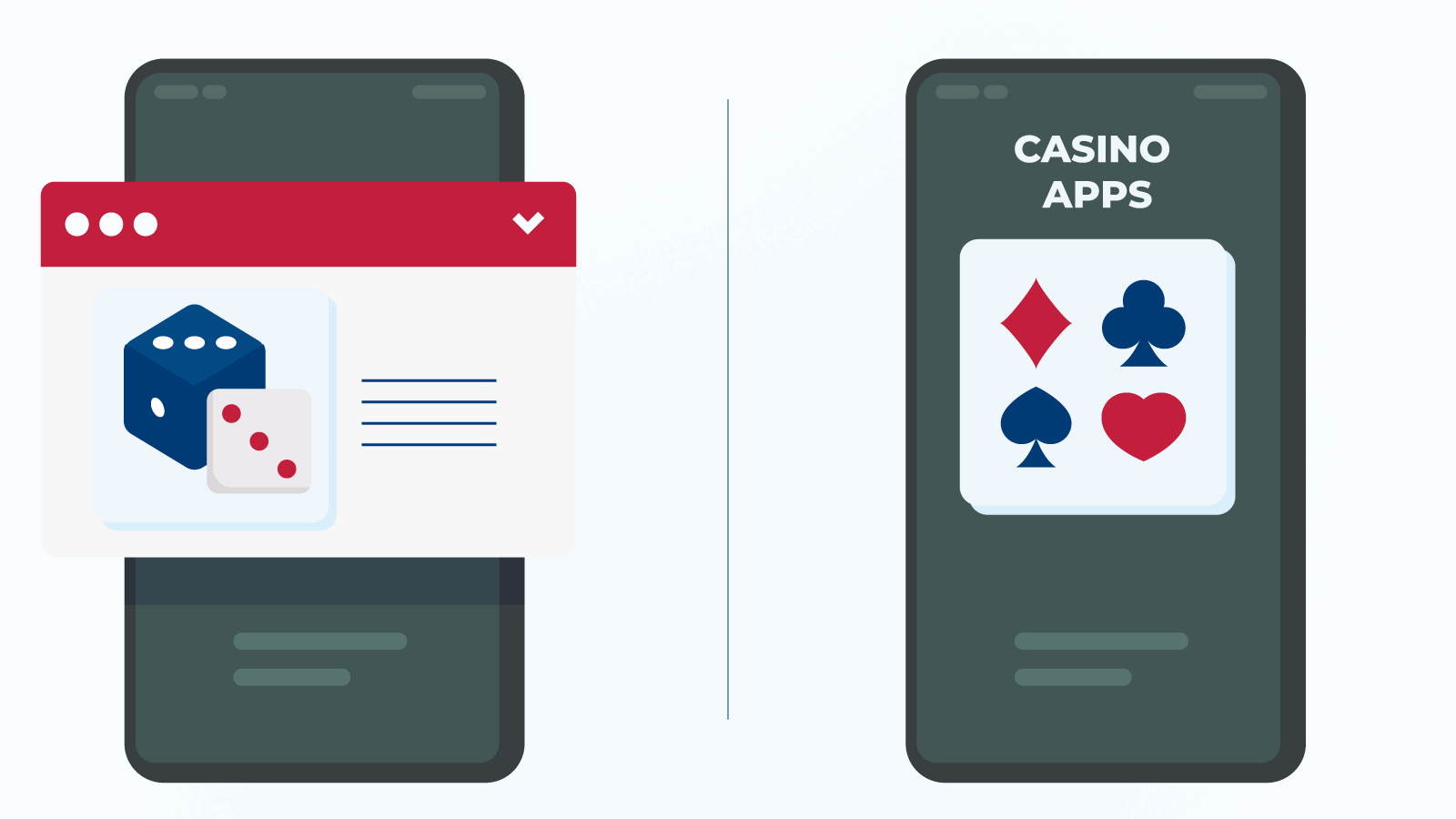 Mobile Casino vs. Apps
