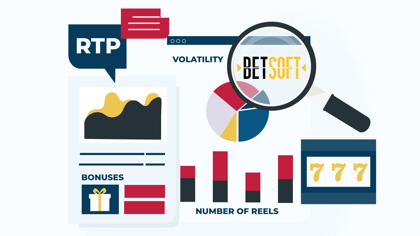 Play Betsoft Pokies Online