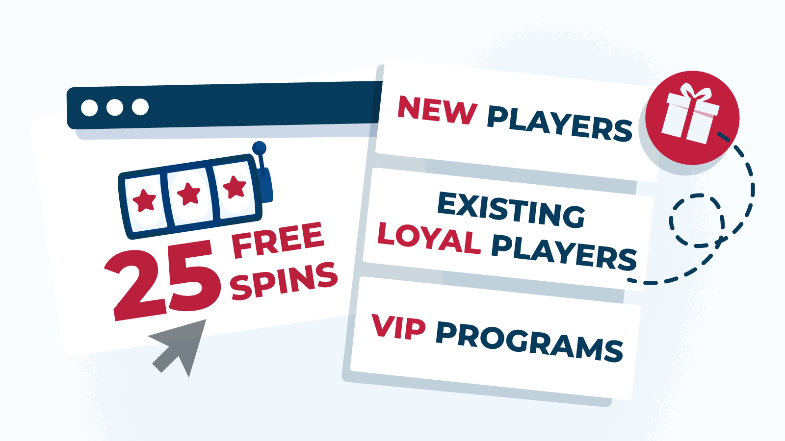 Different types of 25 free spins no deposit bonuses