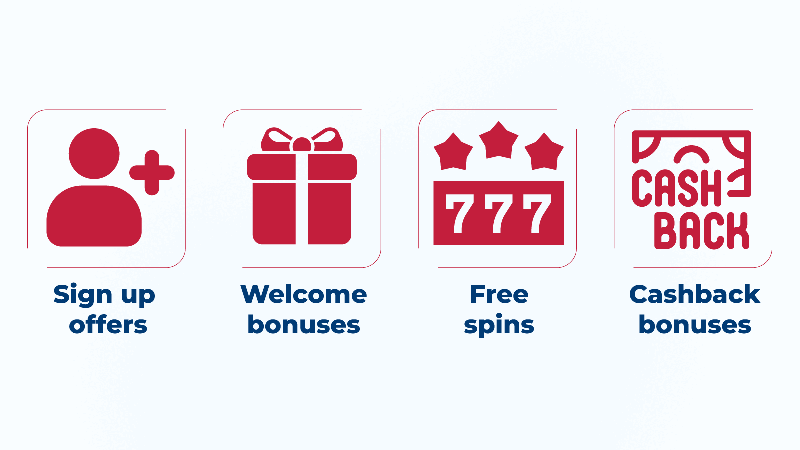 Types of bonuses at new online casinos