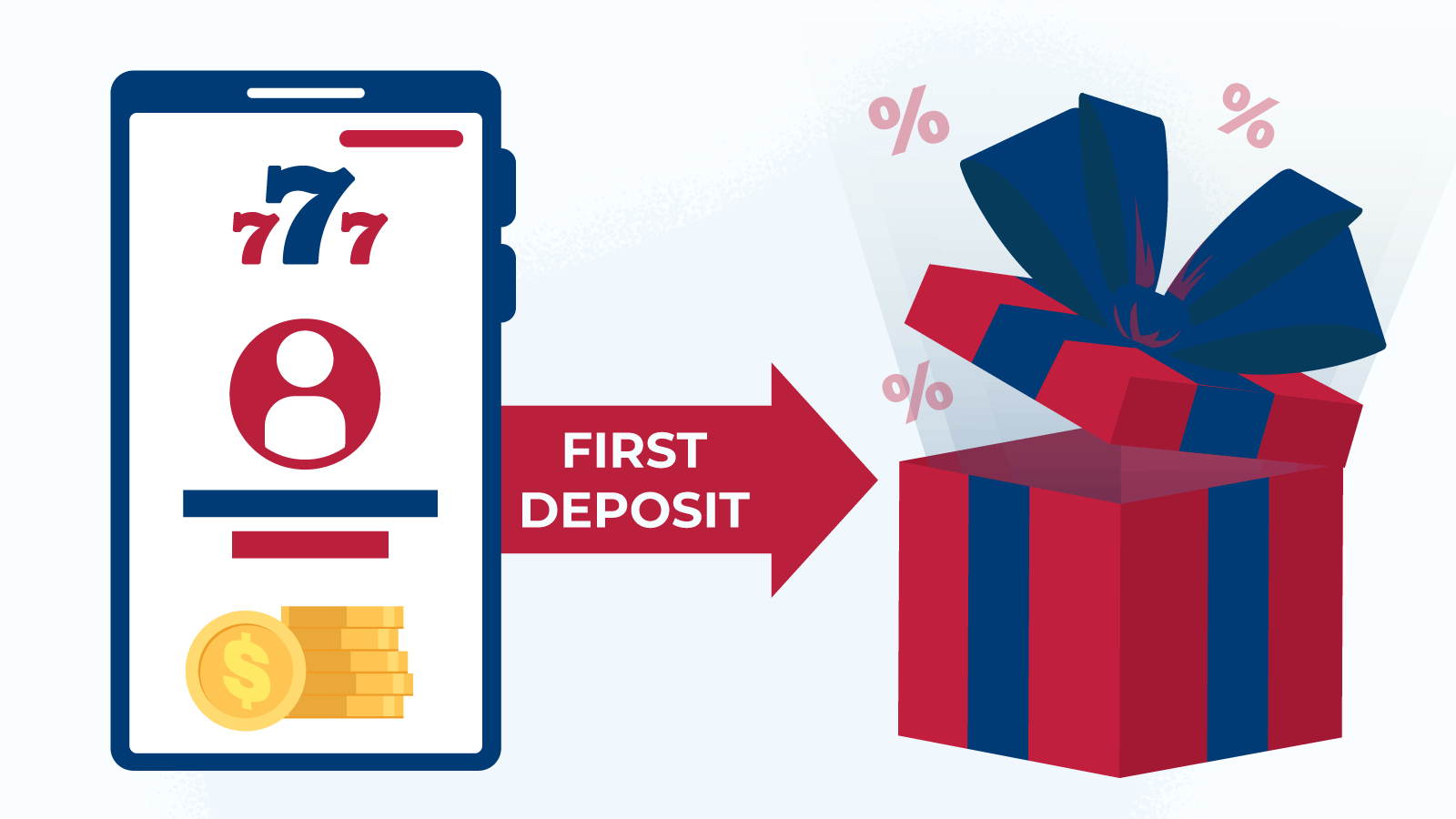 US casino welcome bonus