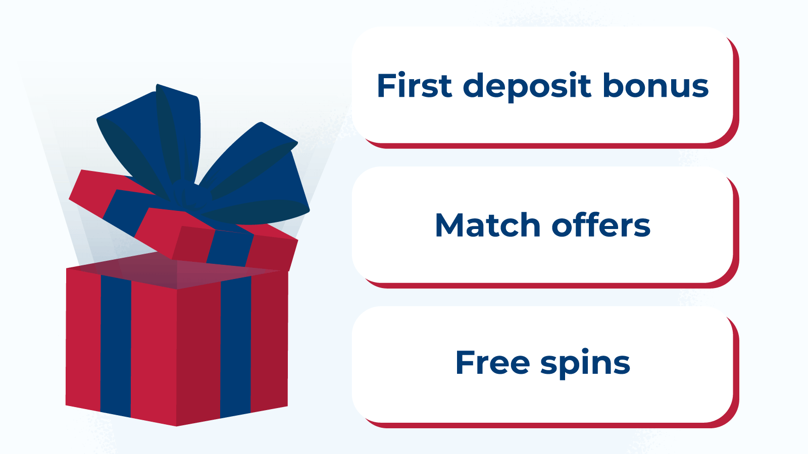 Types of casino welcome offers available