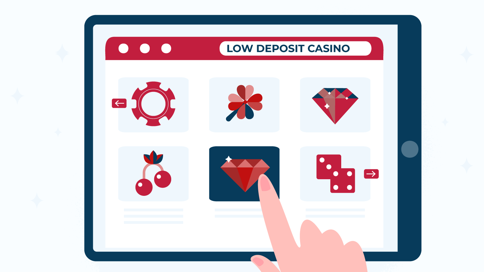 Spotting a great minimum deposit casino