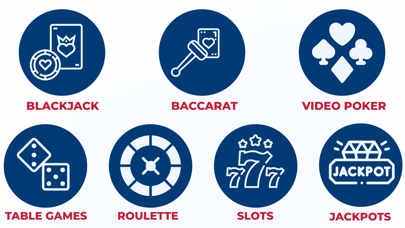 Popular games at new online casinos