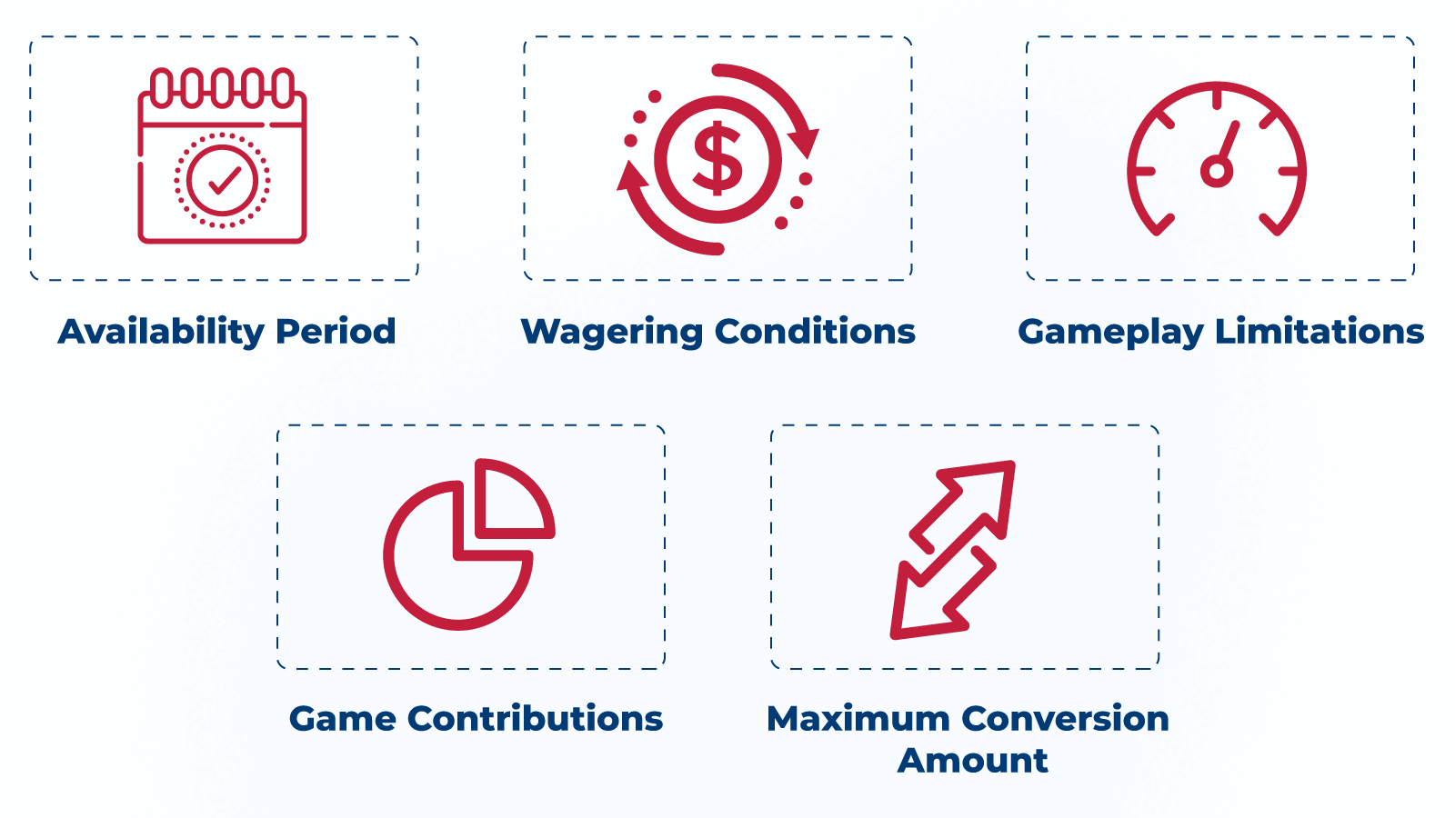 What to keep in mind when using casino welcome bonuses