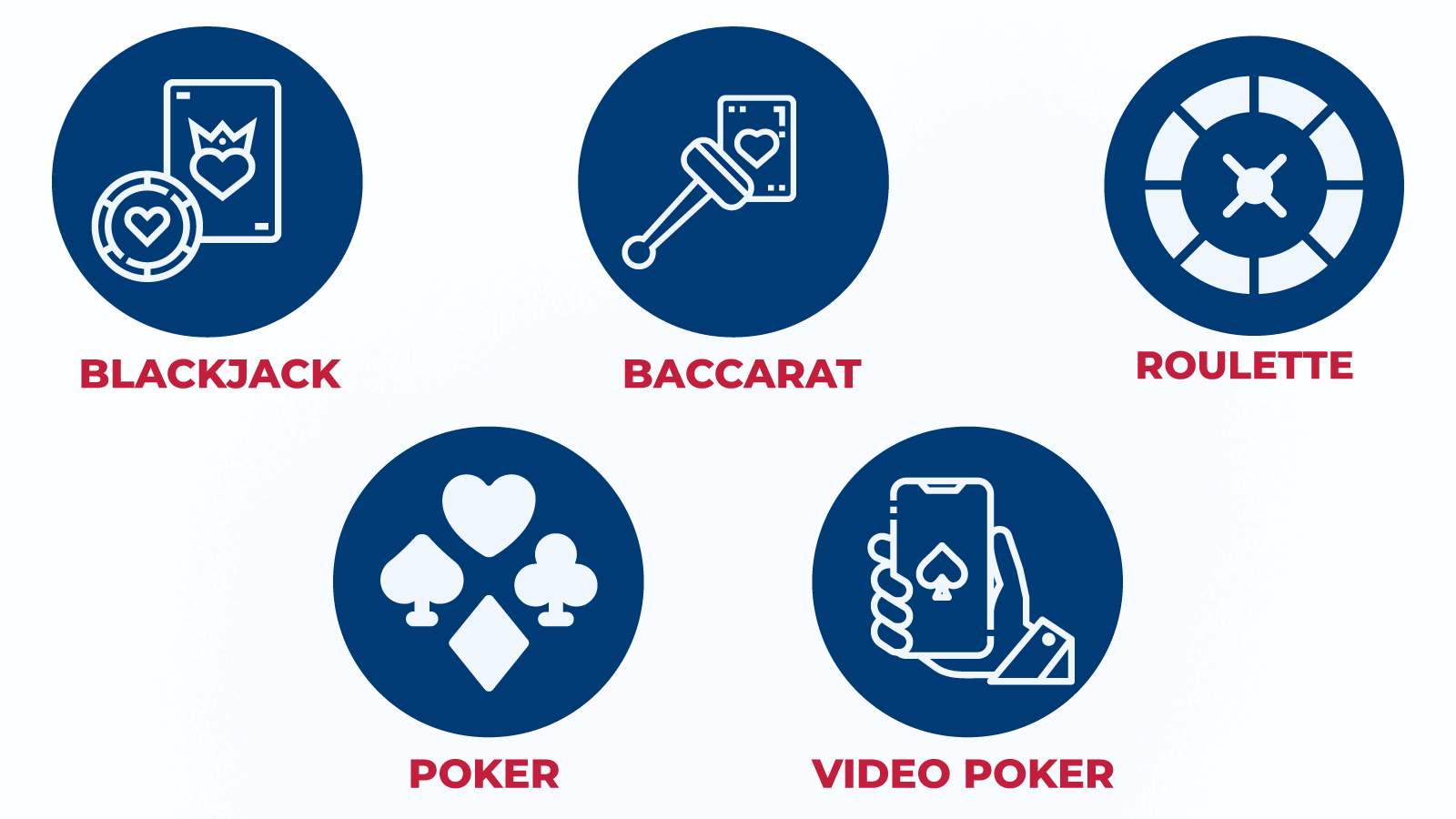 Exciting live dealer games